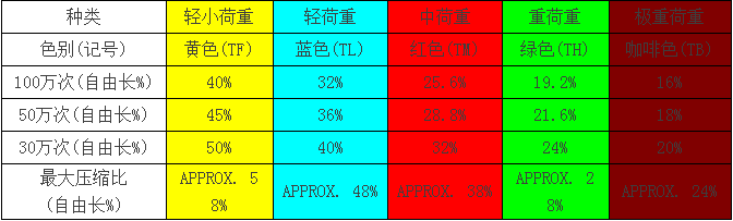 ģ�ߏ��ɣ���������